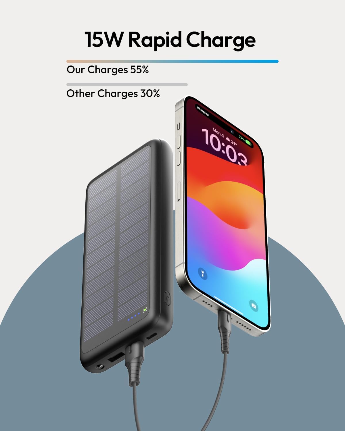 Power Bank Solare Con Moschettone - Batteria Grande, Ricarica Rapida USB-C E Luce LED Di Emergenza